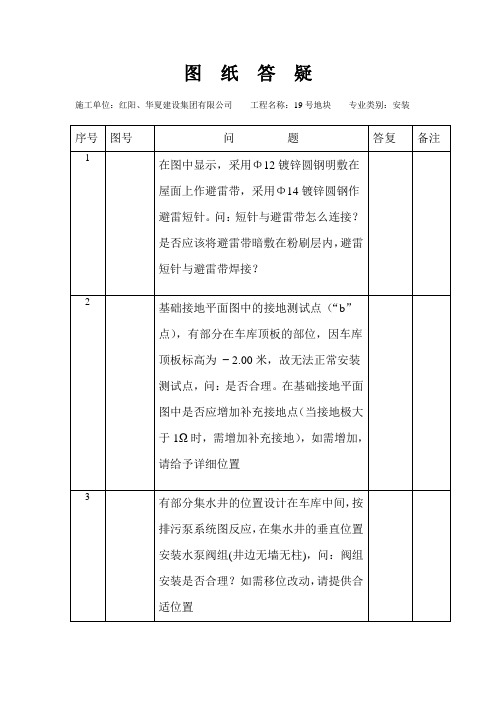 水电图纸会审