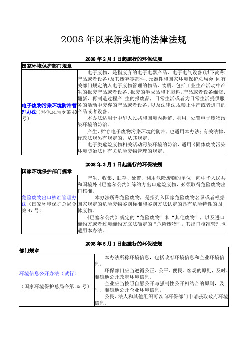 2008年以来新实施的环境保护法律法规