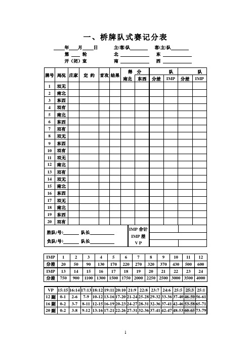 桥牌计分规则