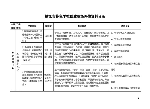 桃花坞特色学校评估目录2013