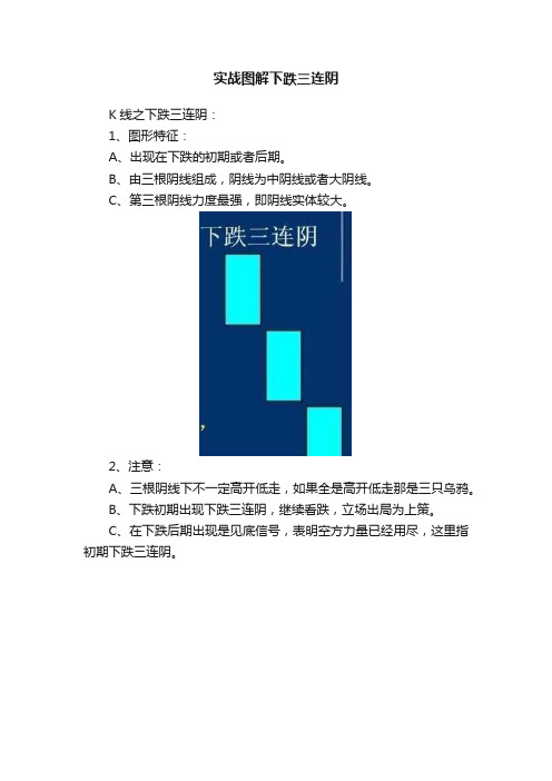 实战图解下跌三连阴