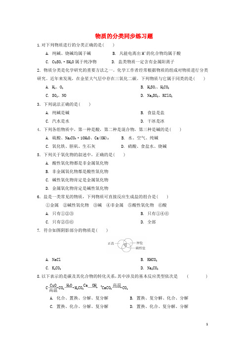 高中化学 物质的分类同步练习题 新人教版必修1