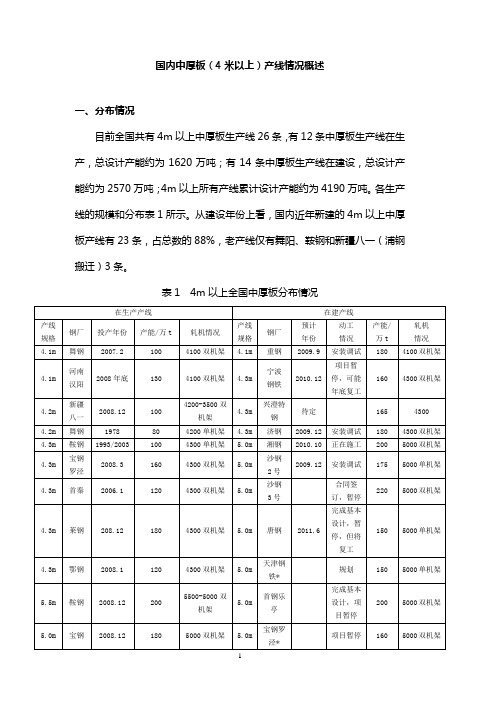 国内中厚板(4米以上)产线情况概述