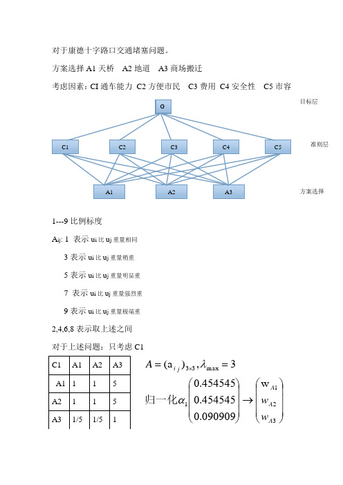 层次分析法