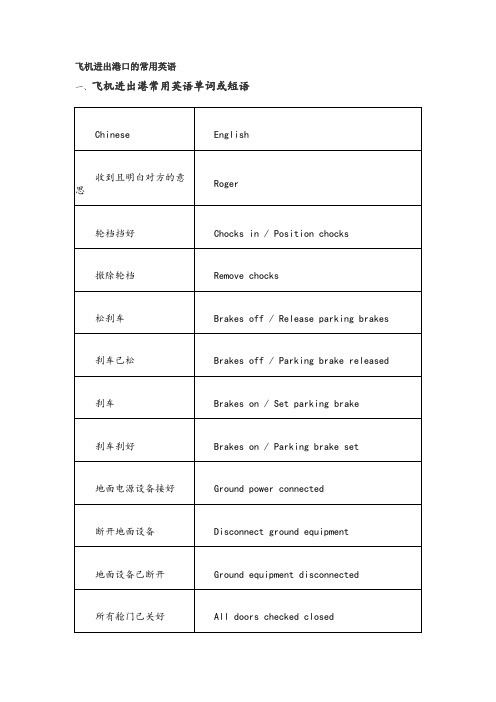 飞机进出港常用英语