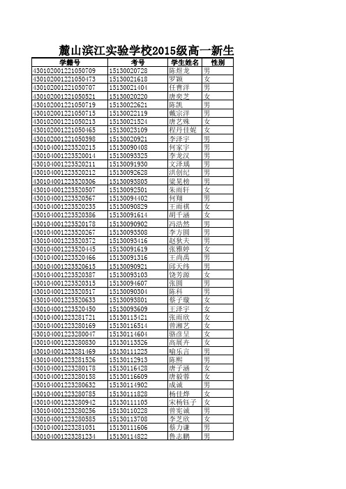 2015级录取滨江高一新生正录名单(1)xls