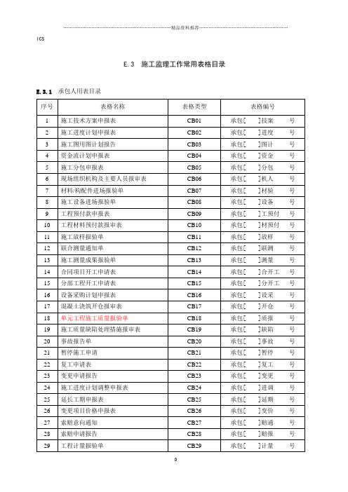 水利工程建设监理规范(含常用表格)