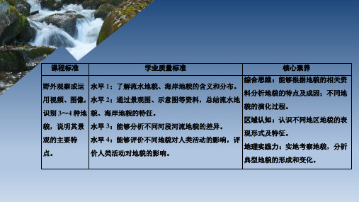 2020地理中图第一册:第二章 自然地理要素及现象 第一节 第一课时