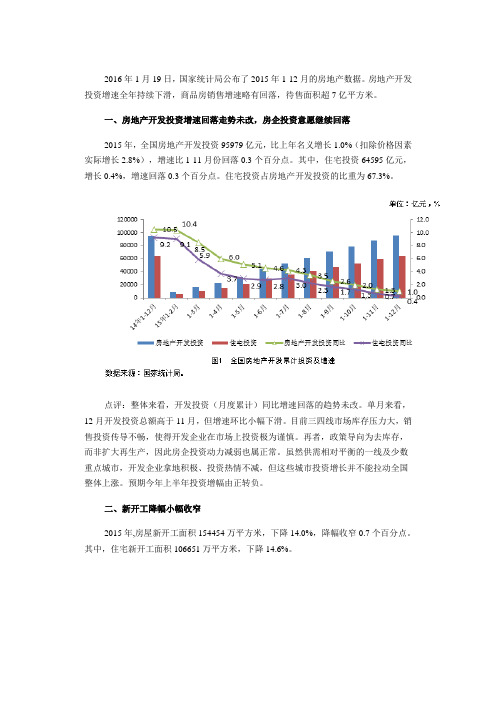 测评研究中心-2015年全年房地产行业数据点评