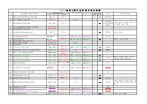 JGJ建筑工程行业标准