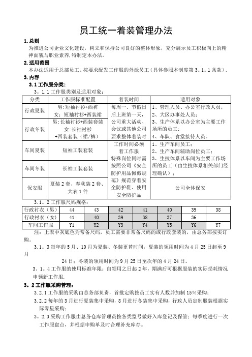 员工统一着装管理办法(规范着装)