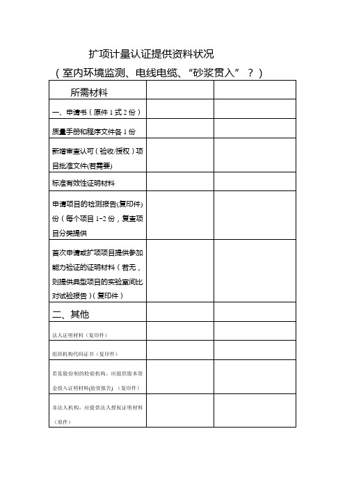 计量认证材料清单