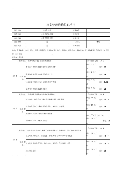 档案管理岗位说明书汇编(12个)6