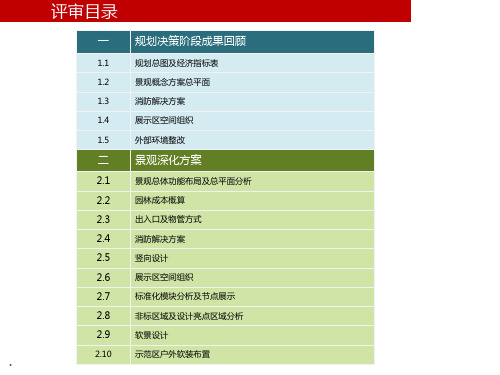 景观方案汇报课件