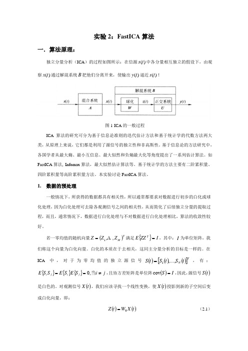 ICA快速算法原理和程序