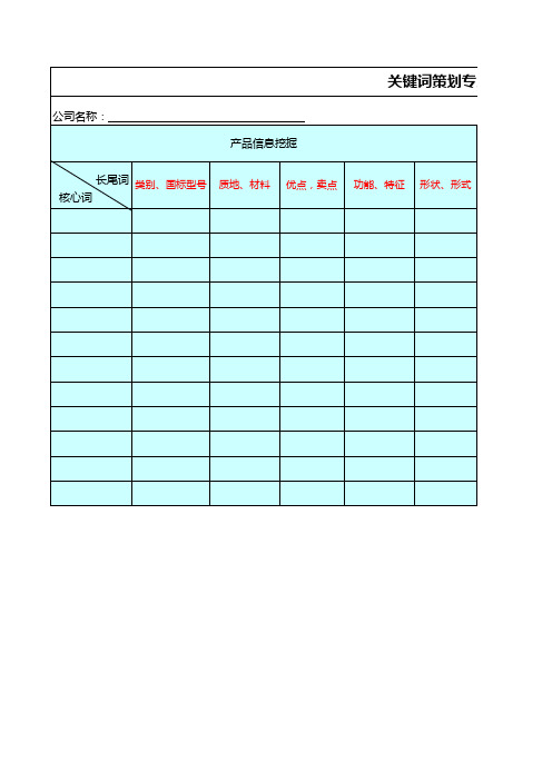 关键词策划表格