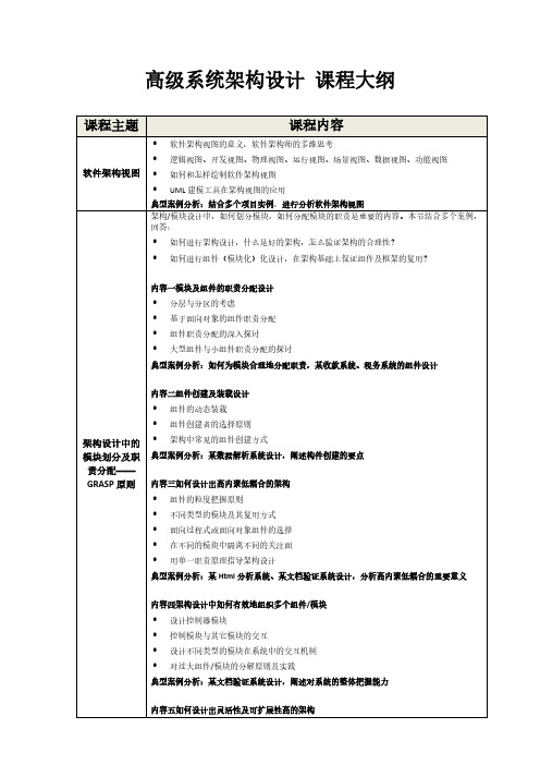 高级系统架构设计课程大纲