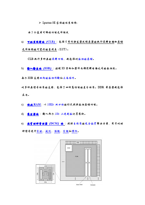 Spartan-3E_FPGA_中文数据手册_摘要