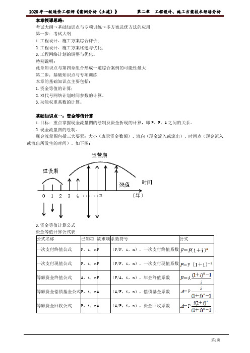 2020年一级造价工程师王英案例分析精讲讲义-第二章