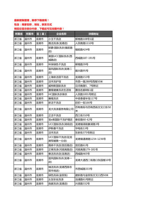 新版浙江省温州市龙港市洗衣店企业公司商家户名录单联系方式地址大全45家