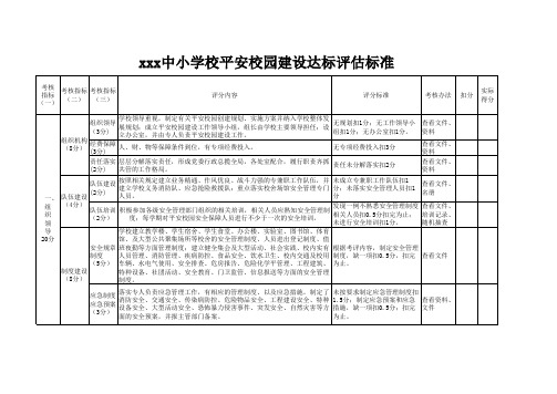 平安校园创建达标评估标准