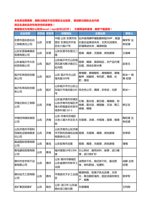 2020新版山东省褐煤工商企业公司名录名单黄页大全24家