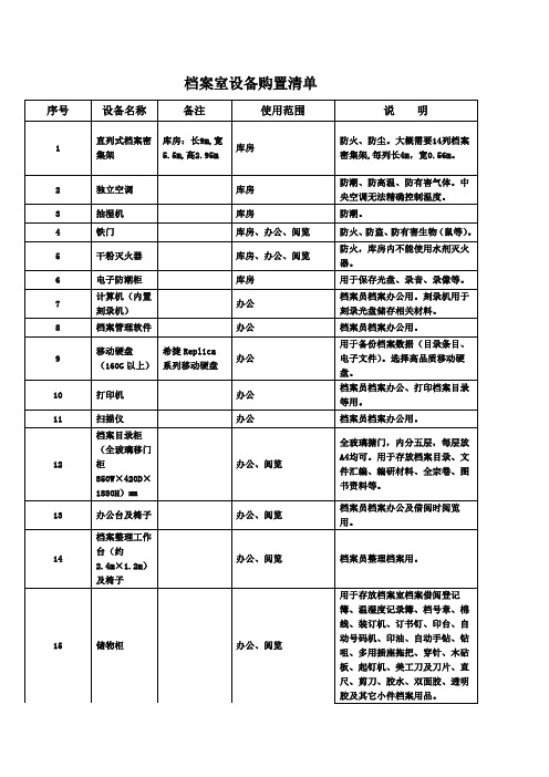 档案室设备大全