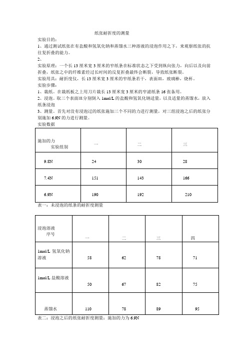 纸张耐折度的测量