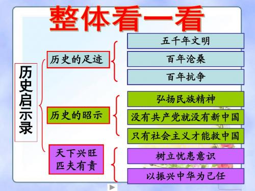 1历史的足迹