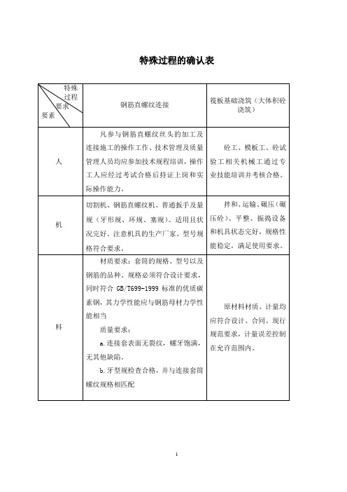 特殊过程确认表