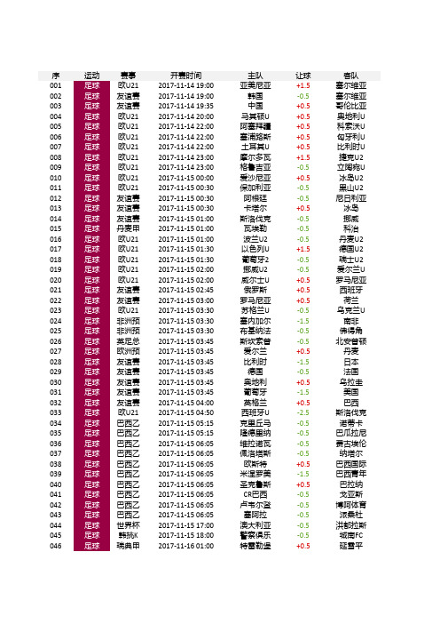 胜负过关开奖171103