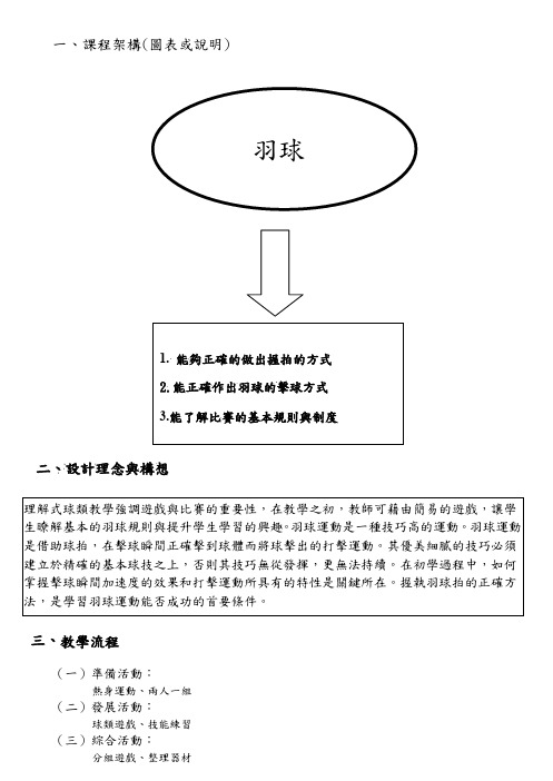 课程架构图表或资料