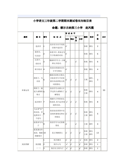 小学语文三年级第二学期期末测试卷双向细目表