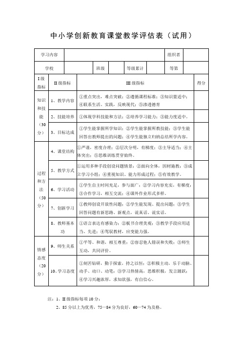 中小学创新教育课课堂堂教学评估表(试用)