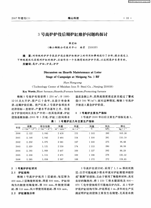 3号高炉炉役后期炉缸维护问题的探讨