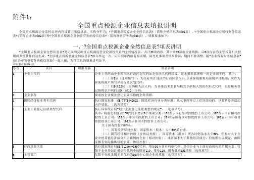 全国重点税源企业税收财务信息表