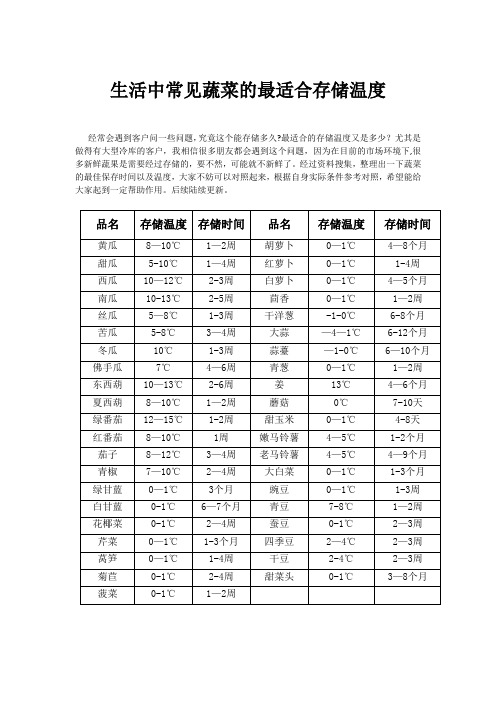 生活中常见蔬菜的最佳存储温度与存储周期