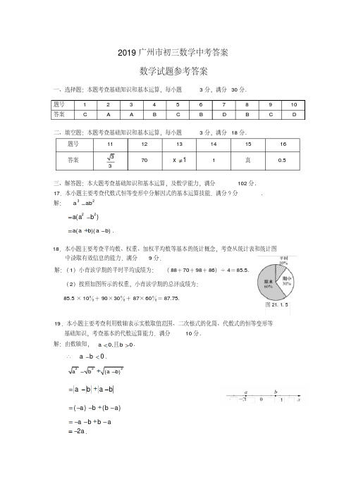 2019广州市初三数学中考答案