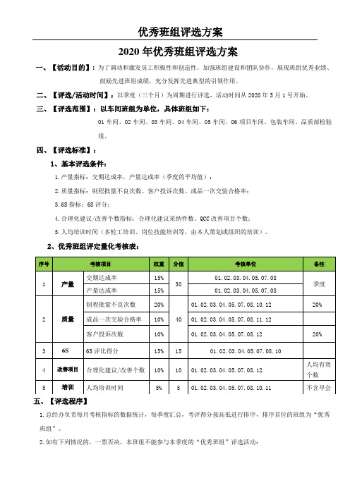 年度优秀班组评选方案