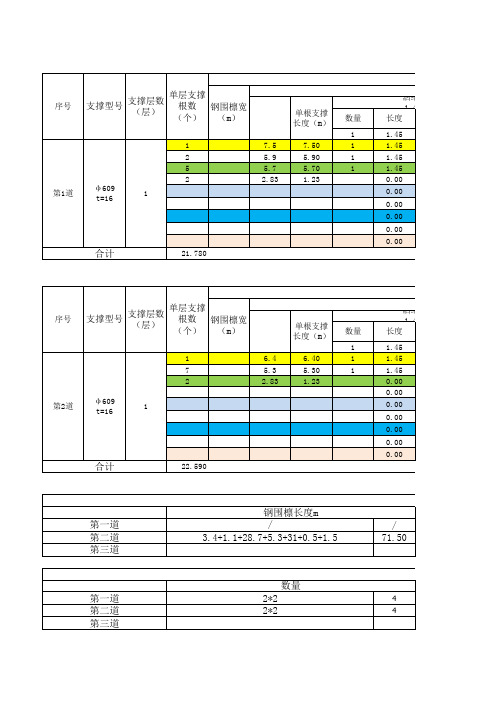 钢支撑计算表格