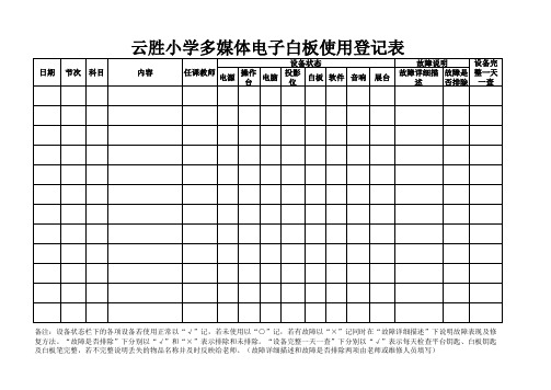 白板使用登记表