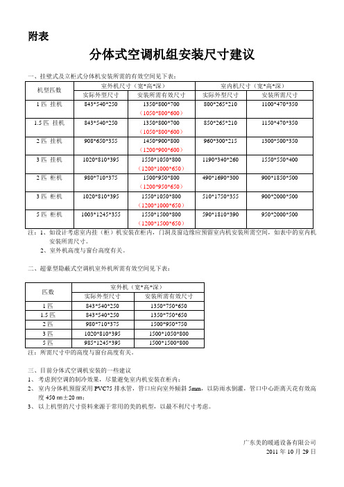 分体式空调机组安装尺寸建议(附表)