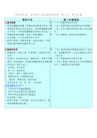 100学年度自然与生活科技学习领域国二上单元主题