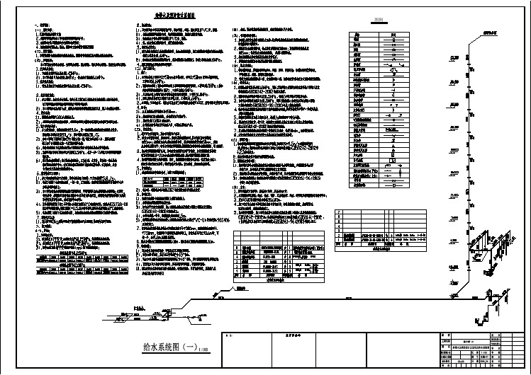 给排水及消防设计总说明及给水系统图