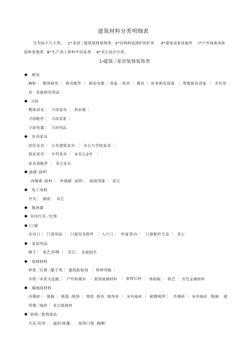 建筑材料分类明细表