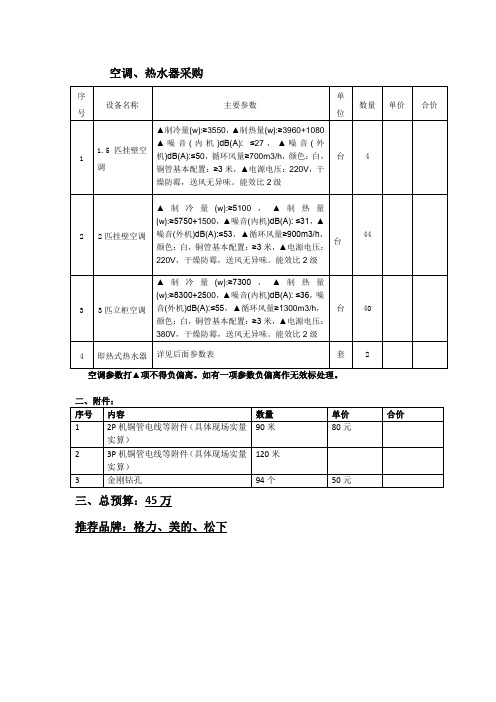 空调采购数量及设备主要参数