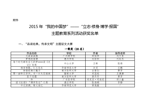 2015中国梦励志修身获奖结果