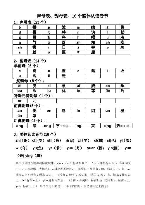 声母表,韵母表,16个整体认读音节