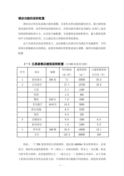 各星级酒店功能区面积配置