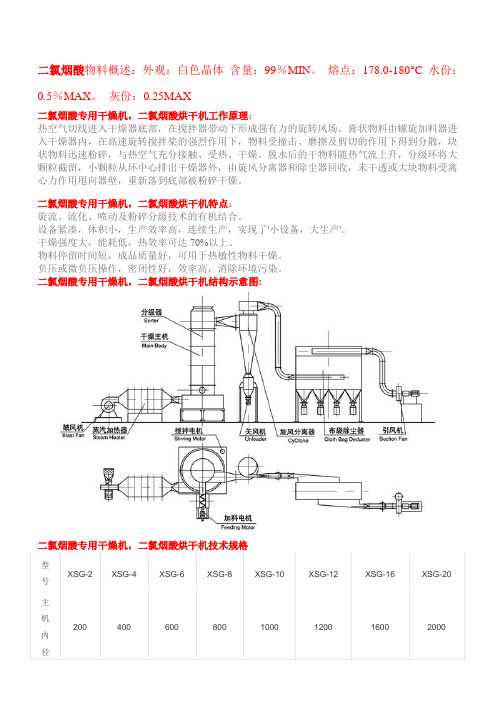二氯烟酸专用干燥机,烟酸干燥机供应,烟酸闪蒸干燥机